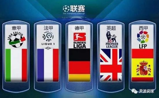 乐部